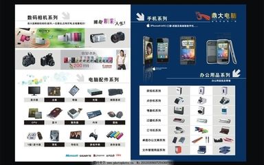 数码产品的未来 科技与生活的完美融合